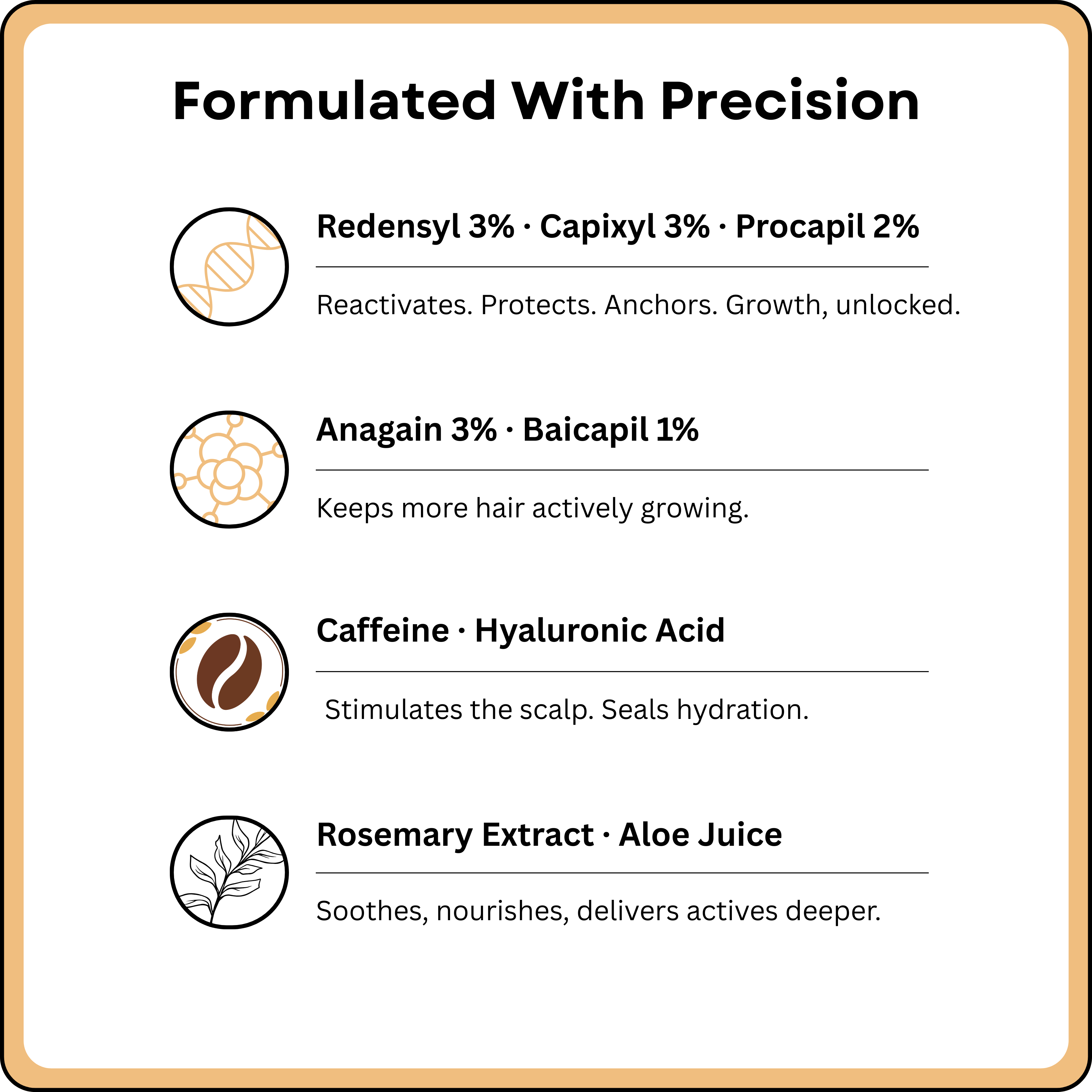 Hair Growth Serum